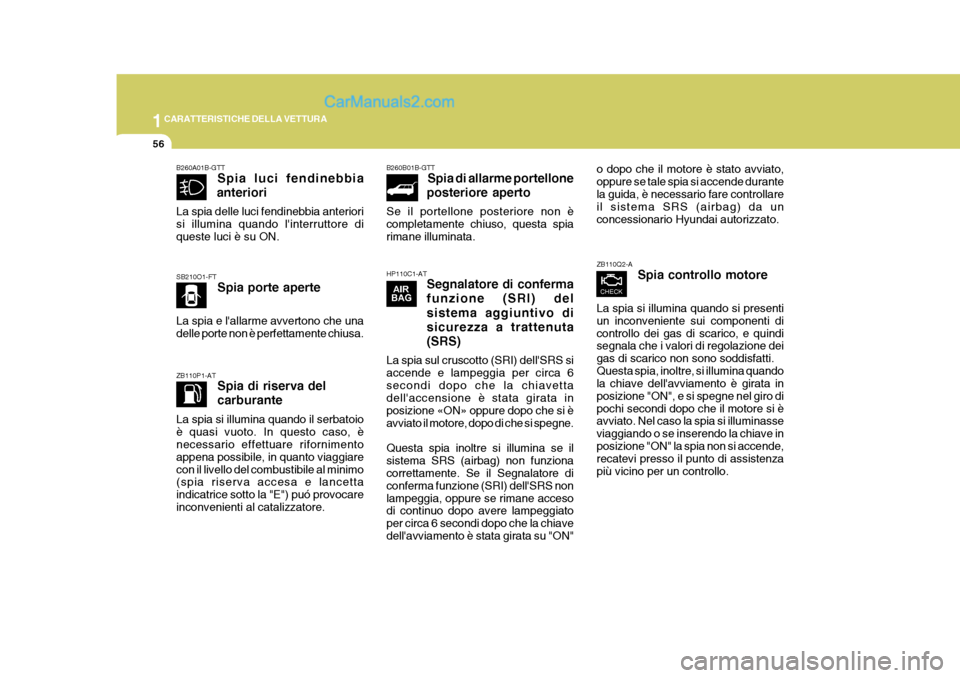Hyundai Terracan 2006 Manuale del proprietario (in Italian) 1CARATTERISTICHE DELLA VETTURA
56
ZB110P1-AT Spia di riserva del carburante
La spia si illumina quando il serbatoio è quasi vuoto. In questo caso, è necessario effettuare rifornimento appena possibi Hyundai Terracan 2006 Manuale del proprietario (in Italian) 1CARATTERISTICHE DELLA VETTURA
56
ZB110P1-AT Spia di riserva del carburante
La spia si illumina quando il serbatoio è quasi vuoto. In questo caso, è necessario effettuare rifornimento appena possibi