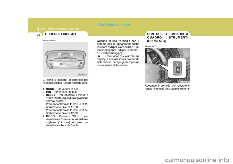 Hyundai Terracan 2006  Manuale del proprietario (in Italian) 1CARATTERISTICHE DELLA VETTURA
70CONTROLLO LUMINOSITÀ QUADRO STRUMENTI(REOSTATO)
B410A01HP
OROLOGIO DIGITALE
B400A01HP
Quando si usa lorologio con il sistema inglese, appariranno anchele lettere AM 
