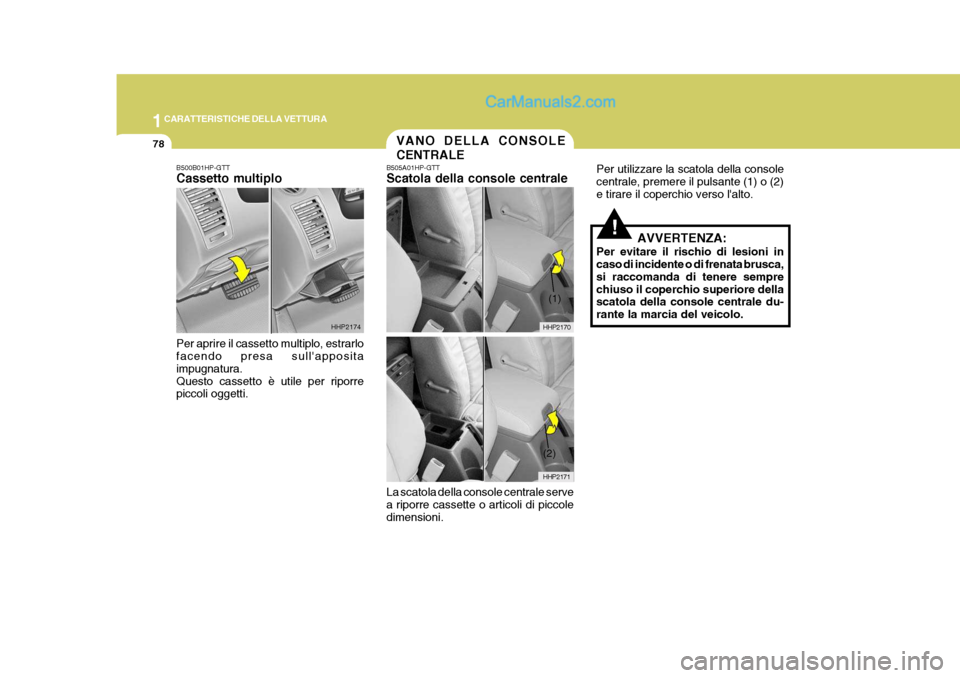 Hyundai Terracan 2006  Manuale del proprietario (in Italian) 1CARATTERISTICHE DELLA VETTURA
78VANO DELLA CONSOLE CENTRALE
HHP2170
HHP2171
(2)
(1)
B500B01HP-GTT Cassetto multiplo Per aprire il cassetto multiplo, estrarlo facendo presa sullapposita impugnatura.Q