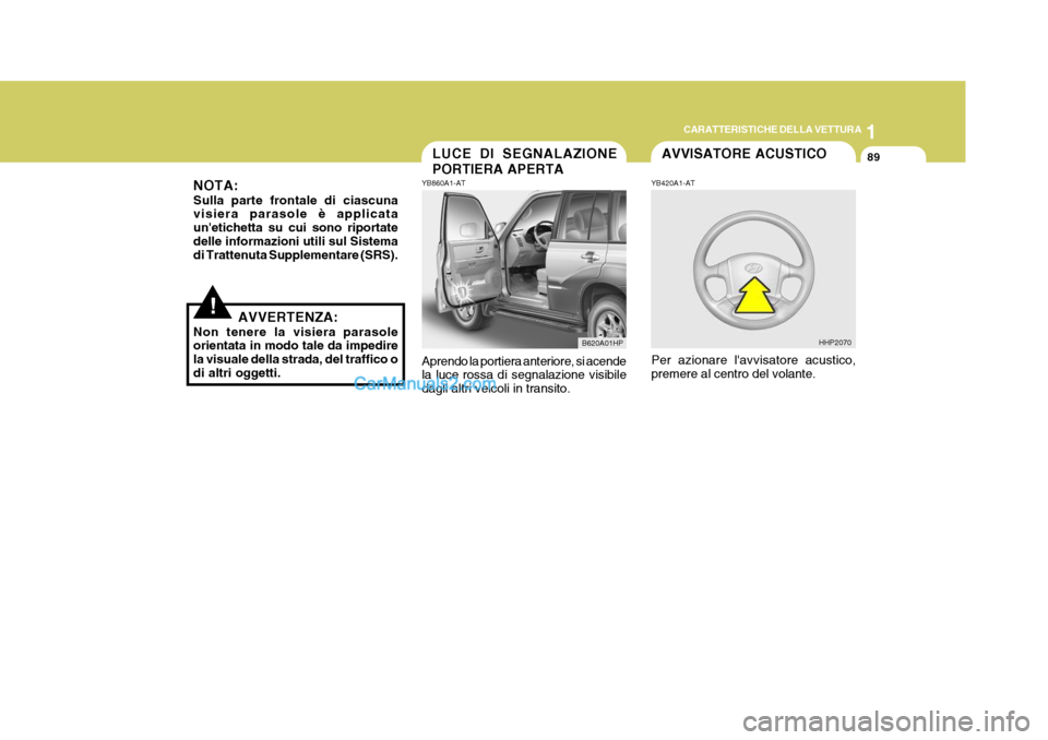 Hyundai Terracan 2006  Manuale del proprietario (in Italian) 1
CARATTERISTICHE DELLA VETTURA
89LUCE DI SEGNALAZIONE PORTIERA APERTA
B620A01HP
!
NOTA: Sulla parte frontale di ciascuna visiera parasole è applicata unetichetta su cui sono riportatedelle informaz