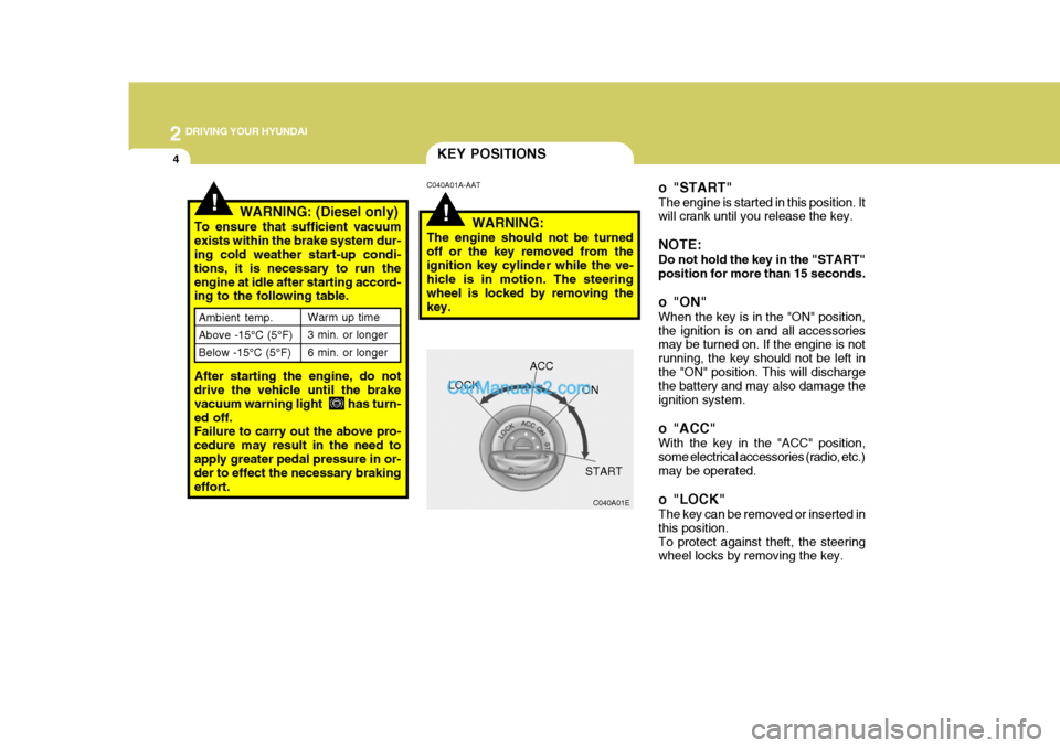Hyundai Terracan 2005  Owners Manual 2 DRIVING YOUR HYUNDAI
4
!WARNING: (Diesel only)
To ensure that sufficient vacuum exists within the brake system dur- ing cold weather start-up condi- tions, it is necessary to run theengine at idle a