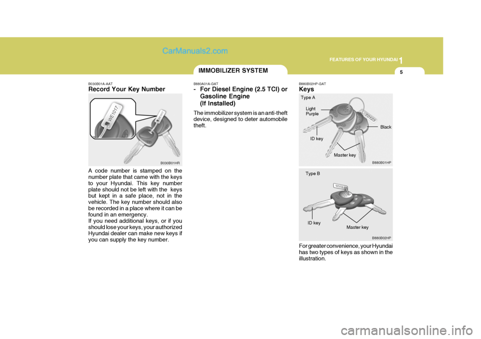Hyundai Terracan 2005  Owners Manual 1
FEATURES OF YOUR HYUNDAI
5IMMOBILIZER SYSTEM
B030B01A-AAT Record Your Key Number A code number is stamped on the number plate that came with the keys to your Hyundai. This key numberplate should not
