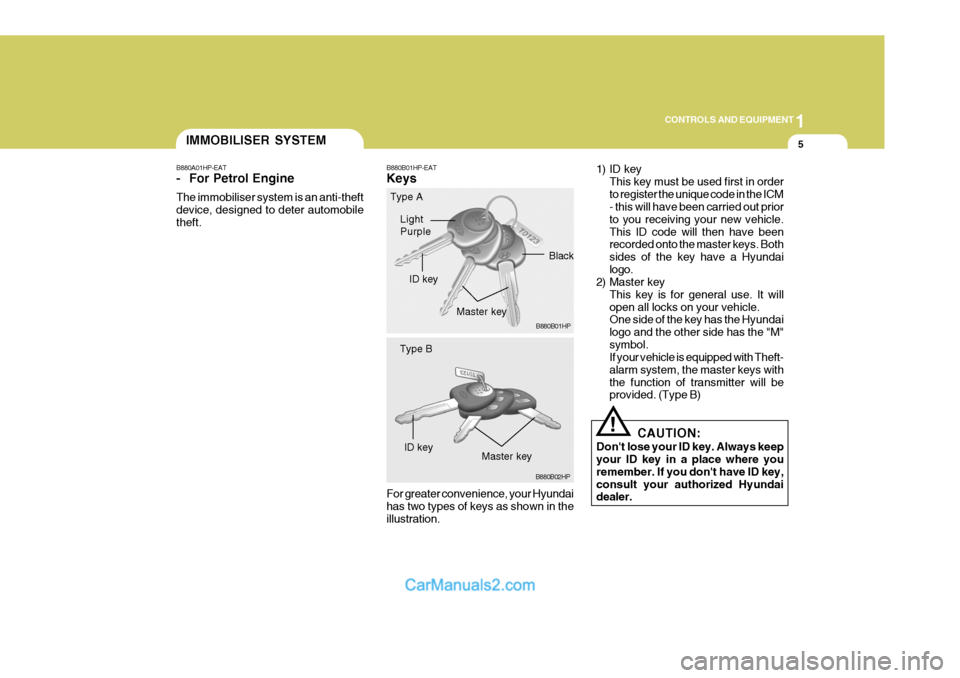 Hyundai Terracan 2005  Owners Manual 1
CONTROLS AND EQUIPMENT
5
B880B01HP-EAT Keys For greater convenience, your Hyundai has two types of keys as shown in the illustration. 1) ID key
This key must be used first in order to register the u