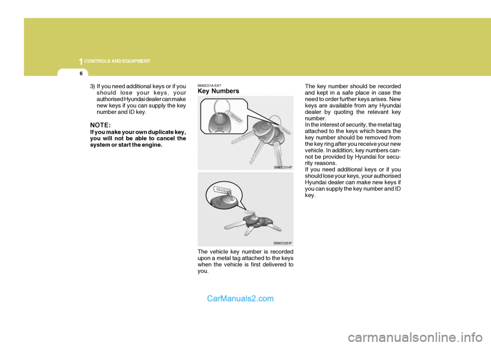 Hyundai Terracan 2005  Owners Manual 1CONTROLS AND EQUIPMENT
6
B885C01A-EAT Key Numbers The vehicle key number is recorded upon a metal tag attached to the keys when the vehicle is first delivered toyou.The key number should be recordeda
