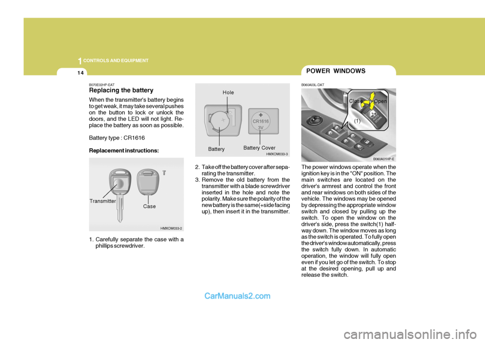 Hyundai Terracan 2005  Owners Manual 1CONTROLS AND EQUIPMENT
14
B070E02HP-EAT Replacing the battery When the transmitters battery begins to get weak, it may take several pusheson the button to lock or unlock the doors, and the LED will 