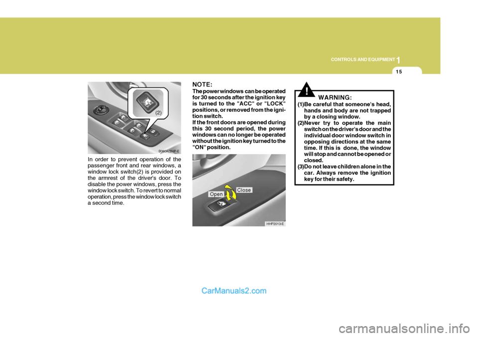 Hyundai Terracan 2005  Owners Manual 1
CONTROLS AND EQUIPMENT
15
In order to prevent operation of the passenger front and rear windows, a window lock switch(2) is provided onthe armrest of the drivers door. To disable the power windows,