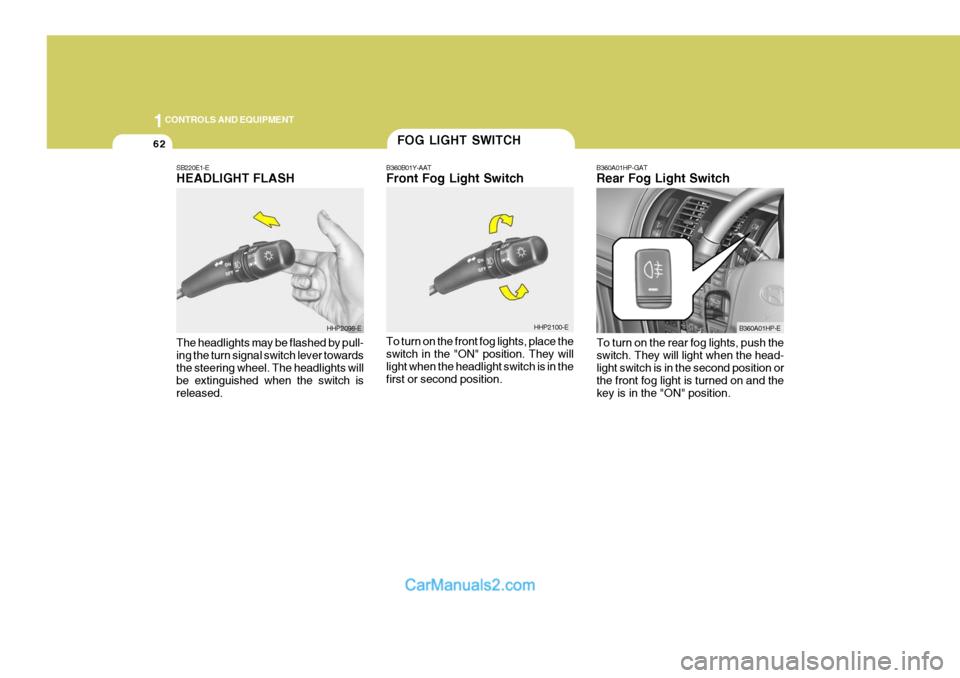 Hyundai Terracan 2005  Owners Manual 1CONTROLS AND EQUIPMENT
62FOG LIGHT SWITCH
B360B01Y-AAT Front Fog Light Switch To turn on the front fog lights, place the switch in the "ON" position. They will light when the headlight switch is in t