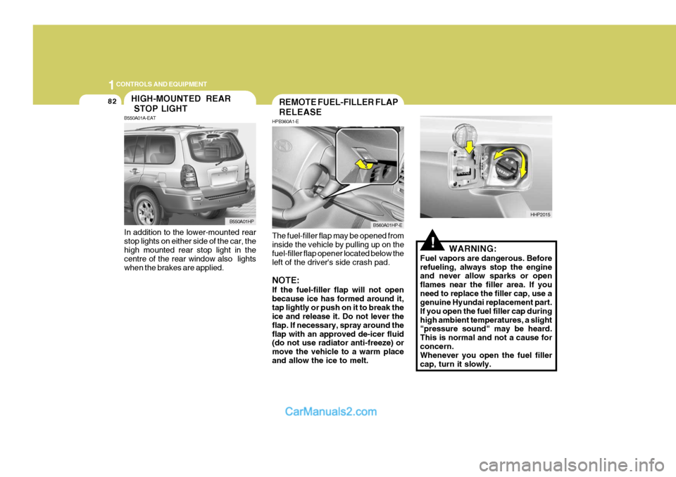 Hyundai Terracan 2005  Owners Manual 1CONTROLS AND EQUIPMENT
82
!
The fuel-filler flap may be opened from inside the vehicle by pulling up on the fuel-filler flap opener located below theleft of the drivers side crash pad. NOTE: If the 
