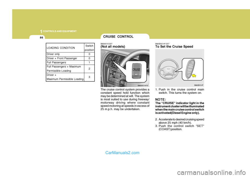 Hyundai Terracan 2005  Owners Manual 1CONTROLS AND EQUIPMENT
86
B660B001HP-EAT To Set the Cruise Speed
The cruise control system provides a constant speed hold function which may be determined at will. The system is most suited to use du