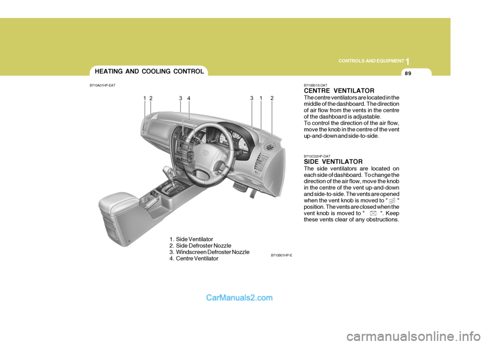 Hyundai Terracan 2005  Owners Manual 1
CONTROLS AND EQUIPMENT
89
B710B01S-DAT CENTRE VENTILATOR The centre ventilators are located in the middle of the dashboard. The direction of air flow from the vents in the centreof the dashboard is 