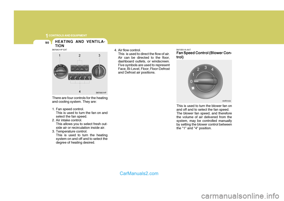 Hyundai Terracan 2005  Owners Manual 1CONTROLS AND EQUIPMENT
90
B670B01A-AAT Fan Speed Control (Blower Con- trol)
There are four controls for the heating and cooling system. They are: 
1. Fan speed control. This is used to turn the fan o