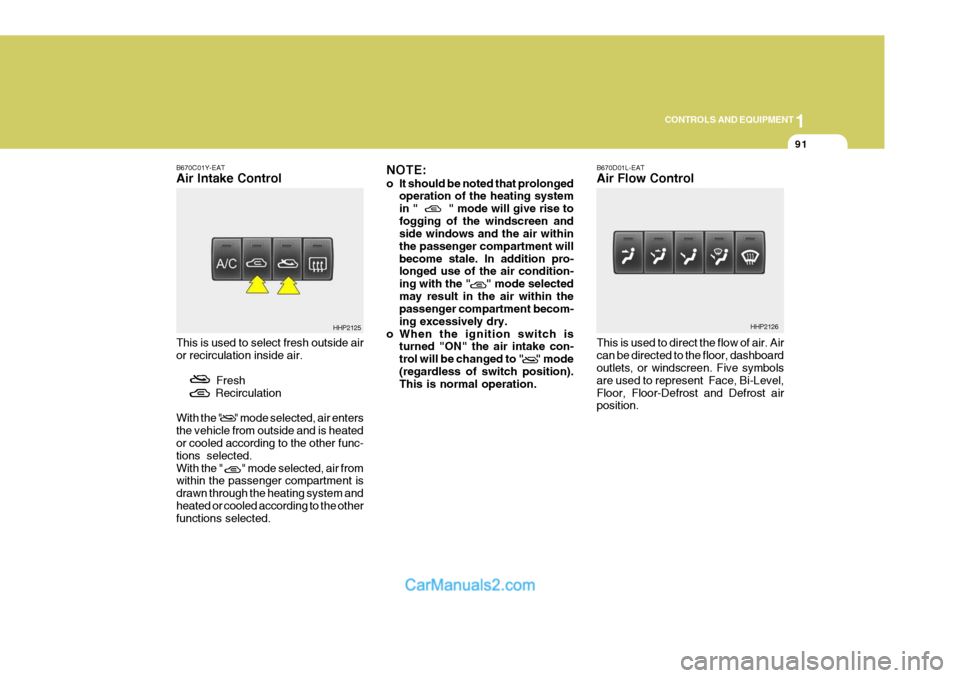 Hyundai Terracan 2005  Owners Manual 1
CONTROLS AND EQUIPMENT
91
B670C01Y-EAT Air Intake Control This is used to select fresh outside air or recirculation inside air. 
            Fresh 
            Recirculation With the "       " mode 