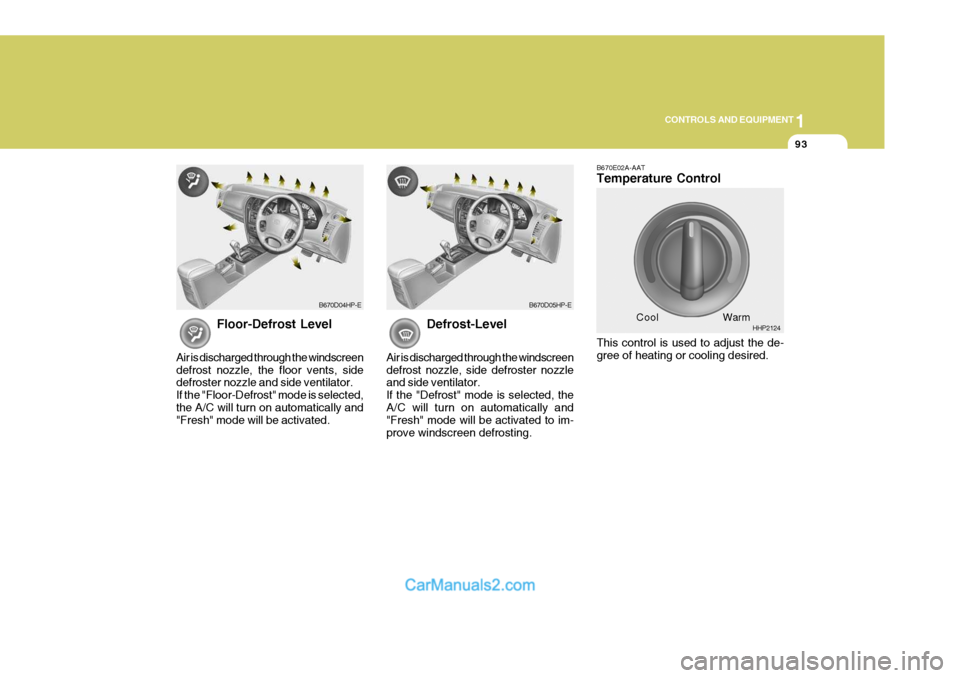 Hyundai Terracan 2005  Owners Manual 1
CONTROLS AND EQUIPMENT
93
Floor-Defrost Level
Air is discharged through the windscreen defrost nozzle, the floor vents, side defroster nozzle and side ventilator. If the "Floor-Defrost" mode is sele