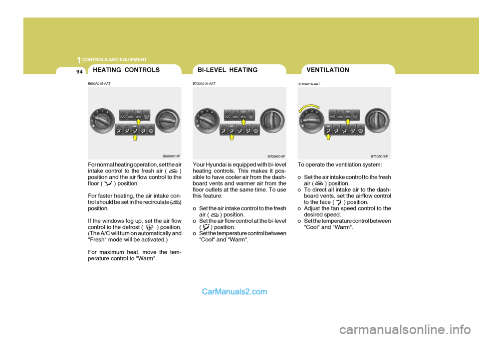 Hyundai Terracan 2005  Owners Manual 1CONTROLS AND EQUIPMENT
94
For normal heating operation, set the air intake control to the fresh air (      ) position and the air flow control to the floor (       ) position. For faster heating, the