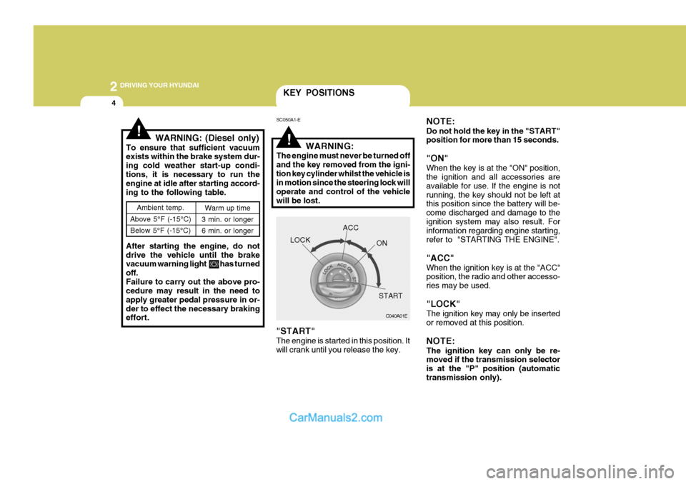 Hyundai Terracan 2005  Owners Manual 2 DRIVING YOUR HYUNDAI
4
!WARNING:
The engine must never be turned off and the key removed from the igni-tion key cylinder whilst the vehicle is in motion since the steering lock will operate and cont