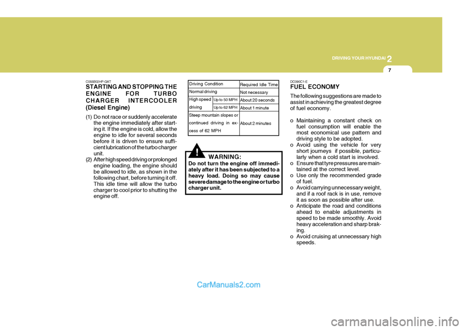 Hyundai Terracan 2005  Owners Manual 2
DRIVING YOUR HYUNDAI
7
!
C055B02HP-GAT STARTING AND STOPPING THE ENGINE FOR TURBOCHARGER INTERCOOLER(Diesel Engine) 
(1) Do not race or suddenly accelerate
the engine immediately after start- ing it