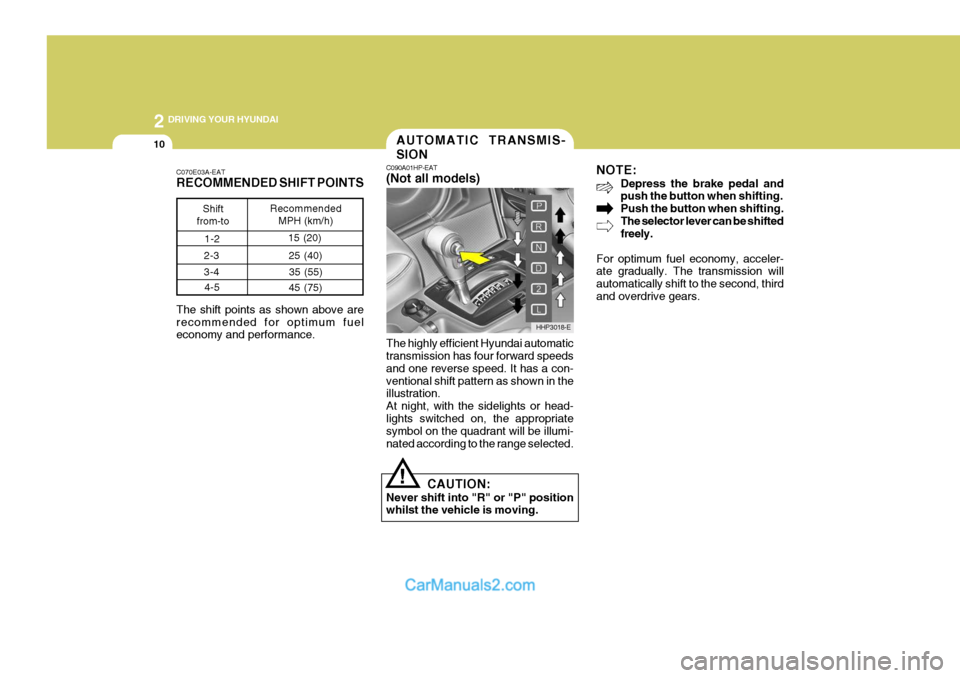 Hyundai Terracan 2005  Owners Manual 2 DRIVING YOUR HYUNDAI
10
!
The highly efficient Hyundai automatic transmission has four forward speeds and one reverse speed. It has a con-ventional shift pattern as shown in the illustration. At nig