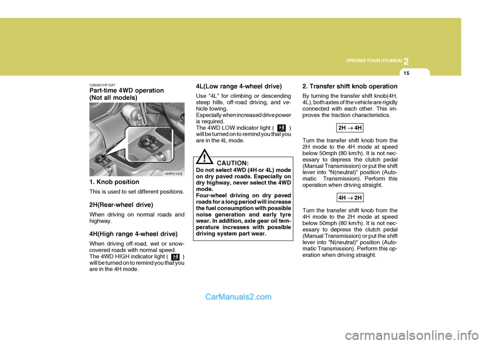 Hyundai Terracan 2005  Owners Manual 2
DRIVING YOUR HYUNDAI
15
C350A01HP-EAT Part-time 4WD operation (Not all models) 1. Knob position This is used to set different positions. 2H(Rear-wheel drive) When driving on normal roads and highway