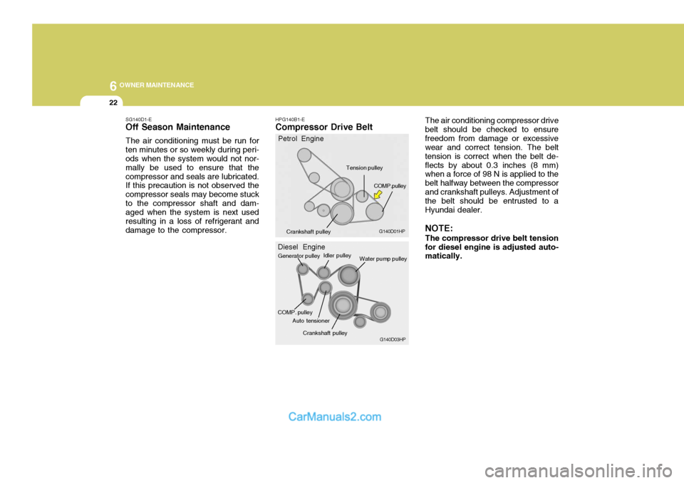 Hyundai Terracan 2005  Owners Manual 6 OWNER MAINTENANCE
22
SG140D1-E Off Season Maintenance The air conditioning must be run for ten minutes or so weekly during peri- ods when the system would not nor- mally be used to ensure that theco