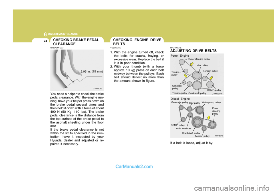Hyundai Terracan 2005  Owners Manual 6 OWNER MAINTENANCE
24
You need a helper to check the brake pedal clearance. With the engine run- ning, have your helper press down onthe brake pedal several times and then hold it down with a force o