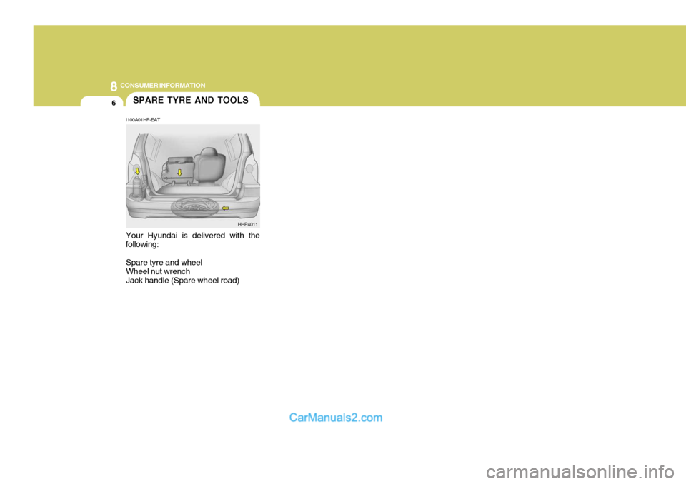Hyundai Terracan 2005  Owners Manual 8CONSUMER INFORMATION
6
Your Hyundai is delivered with the following: Spare tyre and wheel Wheel nut wrench Jack handle (Spare wheel road)SPARE TYRE AND TOOLS
I100A01HP-EAT
HHP4011   