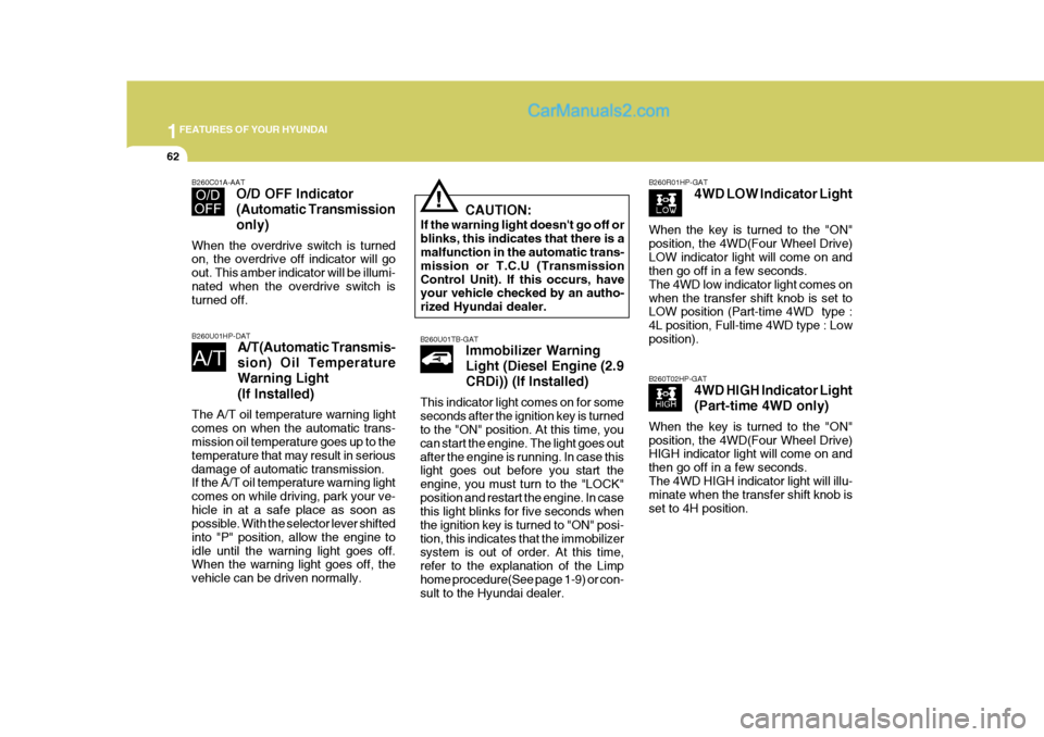 Hyundai Terracan 2005 Owners Manual 1FEATURES OF YOUR HYUNDAI
62
B260R01HP-GAT4WD LOW Indicator Light
When the key is turned to the "ON" position, the 4WD(Four Wheel Drive)LOW indicator light will come on and then go off in a few second Hyundai Terracan 2005 Owners Manual 1FEATURES OF YOUR HYUNDAI
62
B260R01HP-GAT4WD LOW Indicator Light
When the key is turned to the "ON" position, the 4WD(Four Wheel Drive)LOW indicator light will come on and then go off in a few second