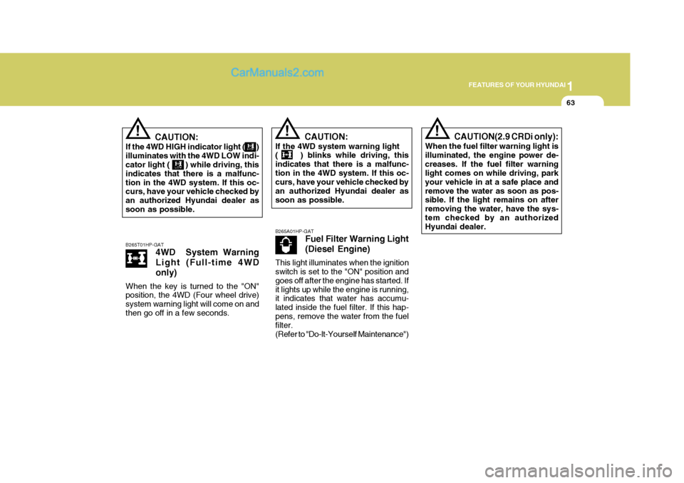 Hyundai Terracan 2005 Owners Manual 1
FEATURES OF YOUR HYUNDAI
63
!!
CAUTION:
If the 4WD HIGH indicator light ( ) illuminates with the 4WD LOW indi- cator light ( ) while driving, this indicates that there is a malfunc-tion Hyundai Terracan 2005 Owners Manual 1
FEATURES OF YOUR HYUNDAI
63
!!
CAUTION:
If the 4WD HIGH indicator light ( ) illuminates with the 4WD LOW indi- cator light ( ) while driving, this indicates that there is a malfunc-tion