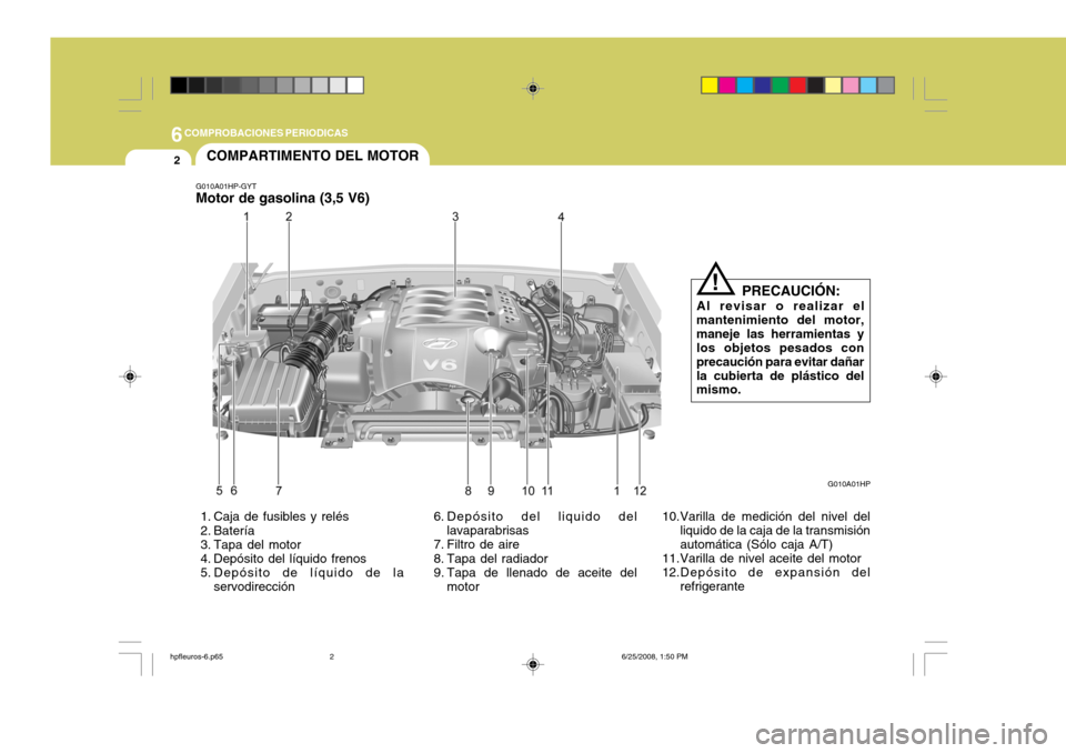 Hyundai Terracan 2005  Manual del propietario (in Spanish) 6COMPROBACIONES PERIODICAS
2
 1. Caja de fusibles y relés 
 2. Batería 
 3. Tapa del motor 
 4. Depósito del líquido frenos 
 5. Depósito de líquido de la
servodirección  6. Depósito del liqui