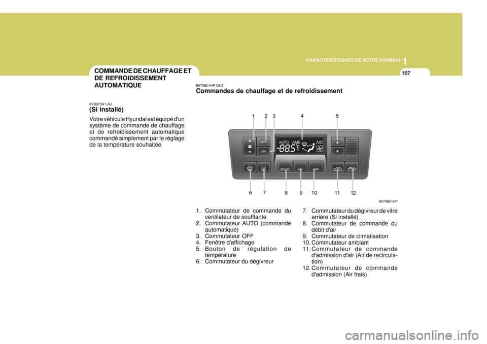 Hyundai Terracan 2005  Manuel du propriétaire (in French) 1
CARACTÉRISTIQUES DE VOTRE HYUNDAI
107COMMANDE DE CHAUFFAGE ET DE REFROIDISSEMENTAUTOMATIQUE
6YB970A1-AU (Si installé) Votre véhicule Hyundai est équipé dun système de commande de chauffageet 
