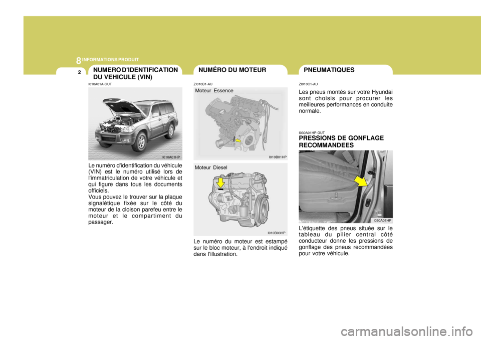 Hyundai Terracan 2005  Manuel du propriétaire (in French) 8INFORMATIONS PRODUIT
2NUMÉRO DU MOTEURPNEUMATIQUESNUMERO DIDENTIFICATION DU VEHICULE (VIN)
I010A01A-GUT ZI010B1-AU
Le numéro didentification du véhicule (VIN) est le numéro utilisé lors de li