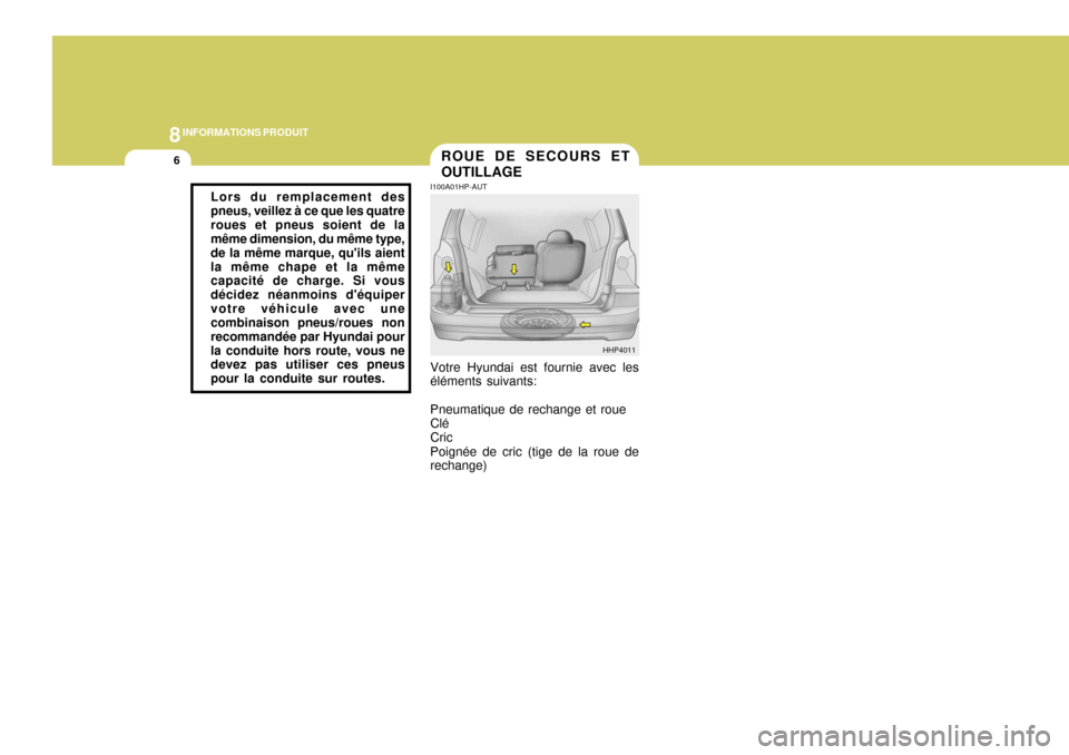Hyundai Terracan 2005  Manuel du propriétaire (in French) 8INFORMATIONS PRODUIT
6ROUE DE SECOURS ET OUTILLAGE
I100A01HP-AUT Votre Hyundai est fournie avec les éléments suivants: Pneumatique de rechange et roue Clé Cric Poignée de cric (tige de la roue de