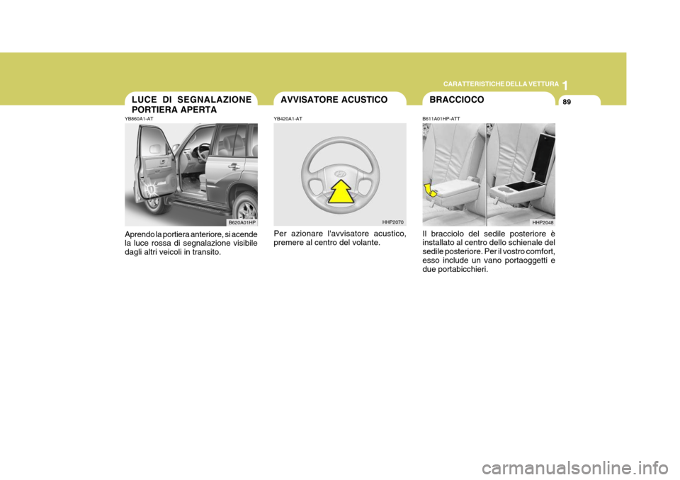 Hyundai Terracan 2005  Manuale del proprietario (in Italian) 1
CARATTERISTICHE DELLA VETTURA
89LUCE DI SEGNALAZIONE PORTIERA APERTA
B620A01HP
YB860A1-AT Aprendo la portiera anteriore, si acende la luce rossa di segnalazione visibile dagli altri veicoli in trans