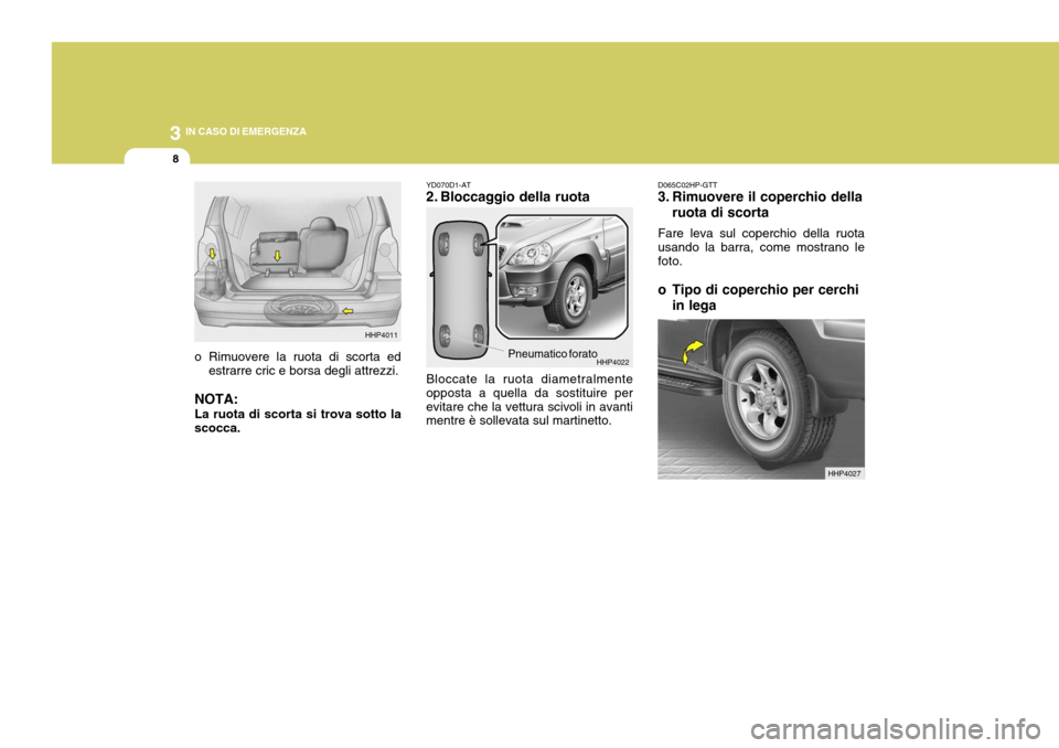 Hyundai Terracan 2005  Manuale del proprietario (in Italian) 3 IN CASO DI EMERGENZA
8
Pneumatico forato
HHP4022
HHP4011YD070D1-AT 
2. Bloccaggio della ruota Bloccate la ruota diametralmente opposta a quella da sostituire perevitare che la vettura scivoli in ava