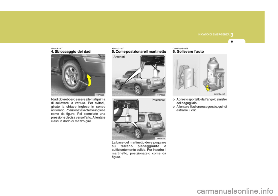Hyundai Terracan 2005  Manuale del proprietario (in Italian) 3
IN CASO DI EMERGENZA
9
D060F01HP
Anteriori
HHP4023
HHP4024
Posteriore
HHP4028
YD070F1-AT 
4. Sbloccaggio dei dadi I dadi dovrebbero essere allentati prima di sollevare la vettura. Per svitarli,girat
