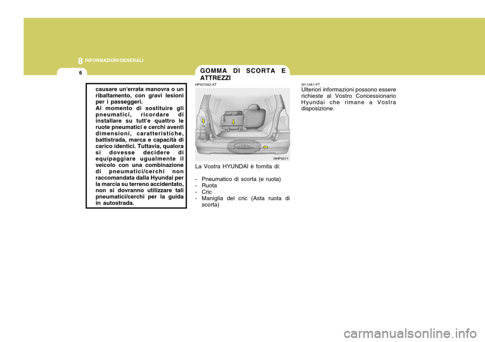 Hyundai Terracan 2005  Manuale del proprietario (in Italian) 8INFORMAZIONI GENERALI
6
HHP4011
GOMMA DI SCORTA E ATTREZZI
HPI070A2-AT La Vostra HYUNDAI è fornita di: 
- Pneumatico di scorta (e ruota) 
- Ruota 
- Cric 
- Maniglia del cric (Asta ruota di
scorta) 