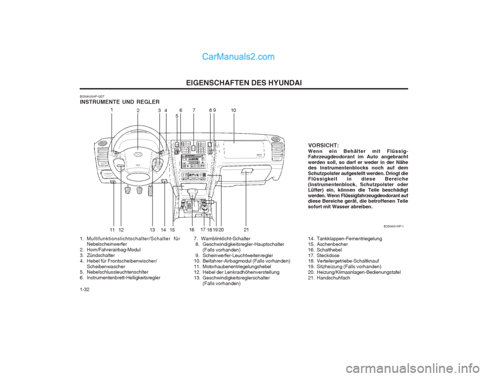 Hyundai Terracan 2004 Betriebsanleitung (in German) EIGENSCHAFTEN DES HYUNDAI
1-32
B250A03HP-GST INSTRUMENTE UND REGLER VORSICHT:
Wenn ein Behälter mit Flüssig- Fahrzeugdeodorant im Auto angebracht werden soll, so darf er weder in der Nähe des Instr Hyundai Terracan 2004 Betriebsanleitung (in German) EIGENSCHAFTEN DES HYUNDAI
1-32
B250A03HP-GST INSTRUMENTE UND REGLER VORSICHT:
Wenn ein Behälter mit Flüssig- Fahrzeugdeodorant im Auto angebracht werden soll, so darf er weder in der Nähe des Instr
