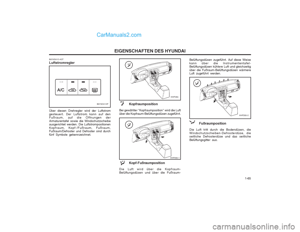 Hyundai Terracan 2004  Betriebsanleitung (in German)   1-65
EIGENSCHAFTEN DES HYUNDAI
Belüftungsdüsen zugeführt. Auf diese Weise kann über die Instrumententafel- Belüftungsdüsen kühlere Luft und gleichzeitig über die Fußraum-Belüftungsdüsen w
