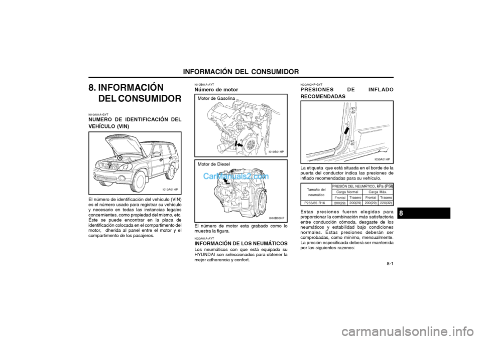 Hyundai Terracan 2004 Manual del propietario (in Spanish) INFORMACIÓN DEL CONSUMIDOR 8-1
I010B01A-AYT Número de motor
8. INFORMACIÓN
DEL CONSUMIDOR
El número de motor esta grabado como lo muestra la figura. I020A01A-AYT INFORMACIÓN DE LOS NEUMÁTICOS Lo Hyundai Terracan 2004 Manual del propietario (in Spanish) INFORMACIÓN DEL CONSUMIDOR 8-1
I010B01A-AYT Número de motor
8. INFORMACIÓN
DEL CONSUMIDOR
El número de motor esta grabado como lo muestra la figura. I020A01A-AYT INFORMACIÓN DE LOS NEUMÁTICOS Lo