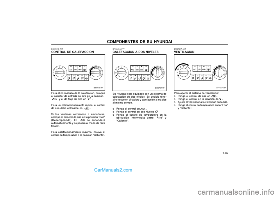 Hyundai Terracan 2004  Manual del propietario (in Spanish) COMPONENTES DE SU HYUNDAI  1-65
B710A01A-AYT VENTILACION Para operar el sistema de ventilación:
o Ponga el control de aire en       . 
o Ponga el control en la locación de    .
o Ajuste el ventilado