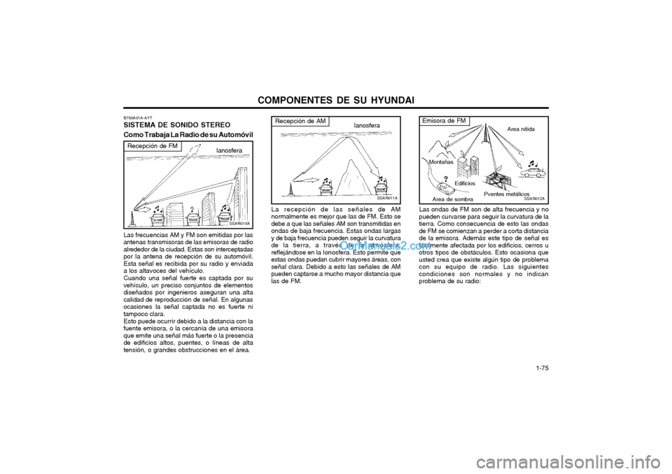 Hyundai Terracan 2004  Manual del propietario (in Spanish) COMPONENTES DE SU HYUNDAI  1-75
Area de sombraSSAR012A
Emisora de FM
Area nítida
Montañas Edificios
Las ondas de FM son de alta frecuencia y no
pueden curvarse para seguir la curvatura de la tierra.
