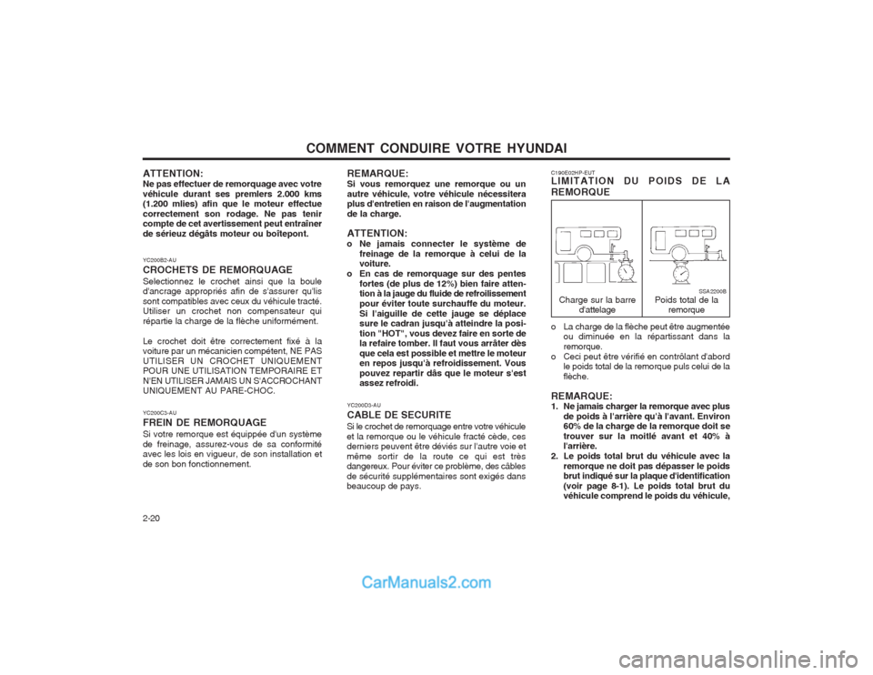 Hyundai Terracan 2004  Manuel du propriétaire (in French) COMMENT CONDUIRE VOTRE HYUNDAI
2-20 C190E02HP-EUT LIMITATION DU POIDS DE LA REMORQUE
Poids total de la
remorque
Charge sur la barre
dattelageSSA2200B
REMARQUE: Si vous remorquez une remorque ou unaut
