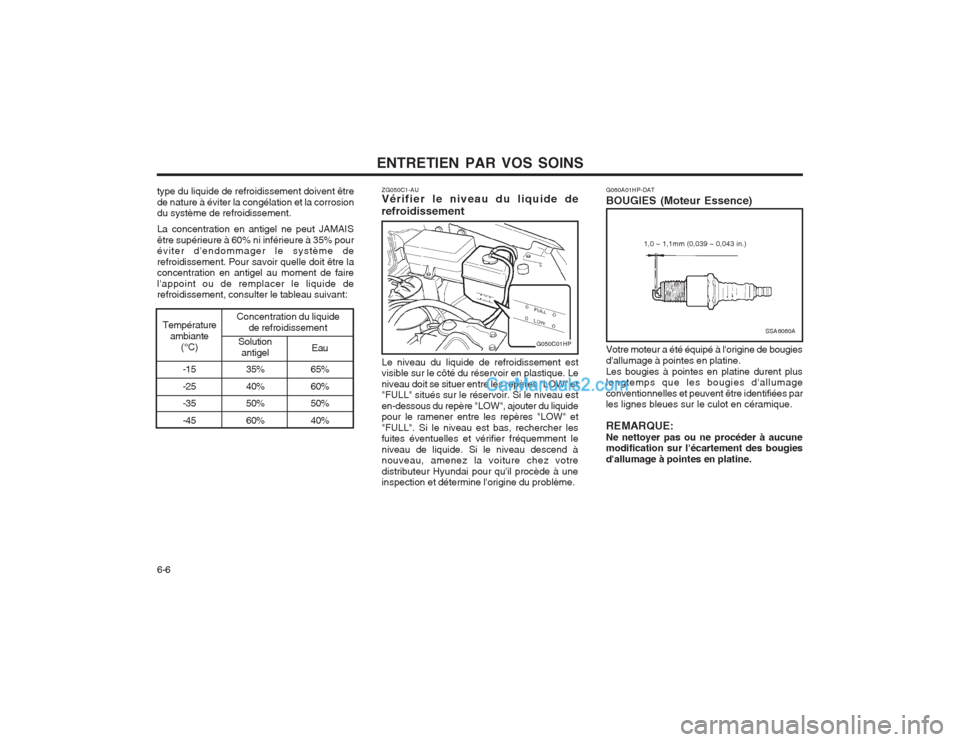 Hyundai Terracan 2004  Manuel du propriétaire (in French) ENTRETIEN PAR VOS SOINS
6-6
SSA6060A
1,0 ~ 1,1mm (0,039 ~ 0,043 in.)
ZG050C1-AU Vérifier le niveau du liquide de
refroidissement
G050C01HP
65% 60% 50% 40%
Solution antigel Eau
Concentration du liquid