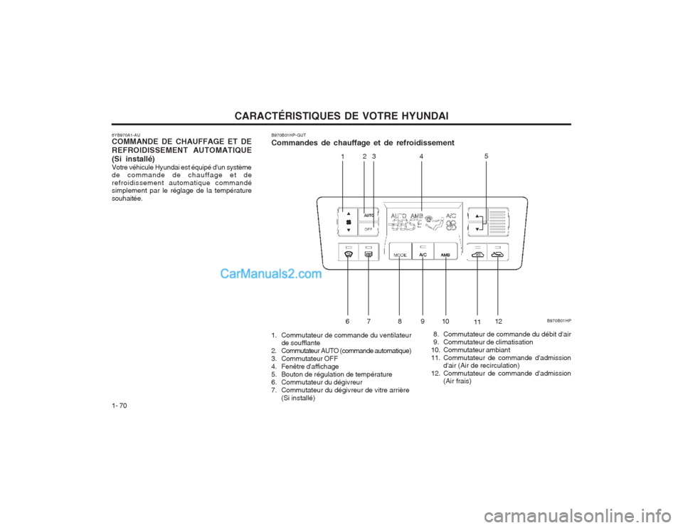 Hyundai Terracan 2004  Manuel du propriétaire (in French) CARACTÉRISTIQUES DE VOTRE HYUNDAI
1- 70
B970B01HP
1 23 4
5
67 8 91 0
1112
B970B01HP-GUT Commandes de chauffage et de refroidissement
6YB970A1-AU COMMANDE DE CHAUFFAGE ET DE REFROIDISSEMENT AUTOMATIQU