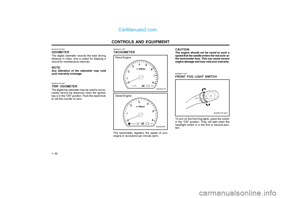 Hyundai Terracan 2003  Owners Manual CONTROLS AND EQUIPMENT
1- 40 CAUTION: The engine should not be raced to such a speed that the needle enters the red zone onthe tachometer face. This can cause severeengine damage and may void your war