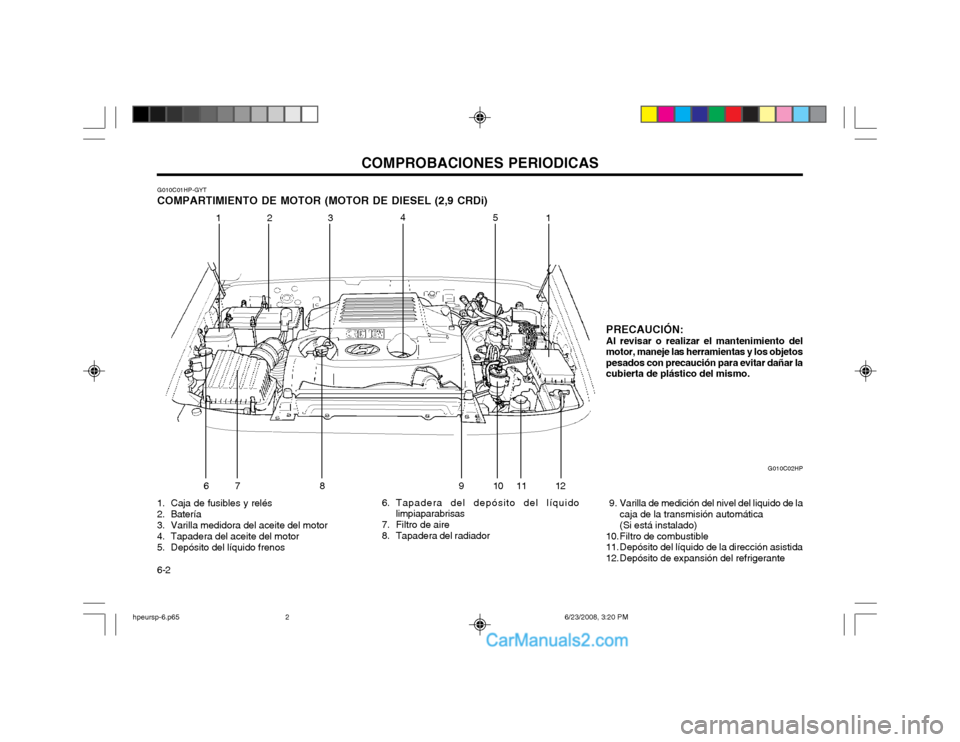 Hyundai Terracan 2003  Manual del propietario (in Spanish) COMPROBACIONES PERIODICAS
6-2
1. Caja de fusibles y relés 
2. Batería
3. Varilla medidora del aceite del motor 
4. Tapadera del aceite del motor 
5. Depósito del líquido frenos
6. Tapadera del dep