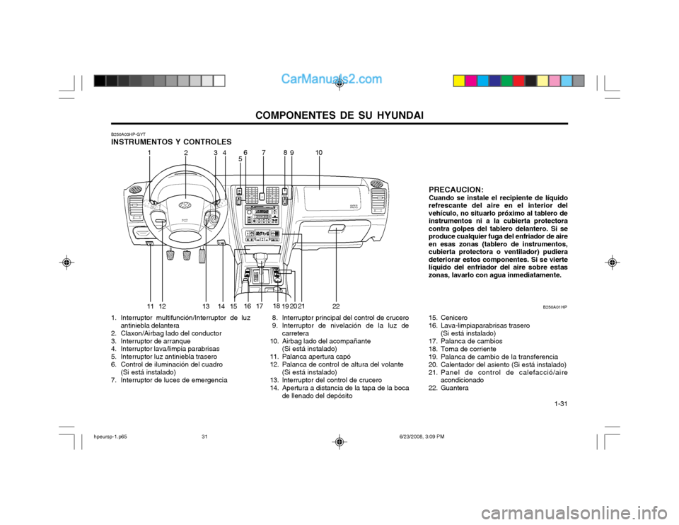 Hyundai Terracan 2003  Manual del propietario (in Spanish) COMPONENTES DE SU HYUNDAI  1-31
B250A03HP-GYT INSTRUMENTOS Y CONTROLES 
1. Interruptor multifunción/Interruptor de luzantiniebla delantera
2. Claxon/Airbag lado del conductor 
3. Interruptor de arran