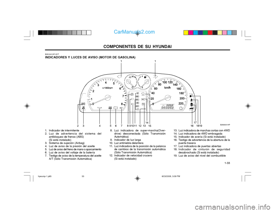 Hyundai Terracan 2003  Manual del propietario (in Spanish) COMPONENTES DE SU HYUNDAI  1-33
B261A01HP-GYT INDICADORES Y LUCES DE AVISO (MOTOR DE GASOLINA)
1. Indicador de intermitente 
2. Luz de advertencia del sistema del antibloqueo de frenos (ABS)(Si está 