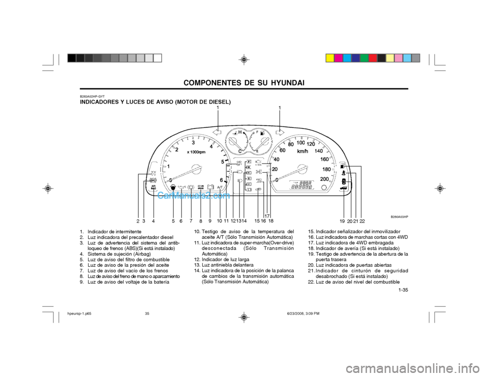 Hyundai Terracan 2003  Manual del propietario (in Spanish) COMPONENTES DE SU HYUNDAI  1-35
1. Indicador de intermitente 
2. Luz indicadora del precalentador diesel
3. Luz de advertencia del sistema del antib-
loqueo de frenos (ABS)(Si está instalado)
4. Sist