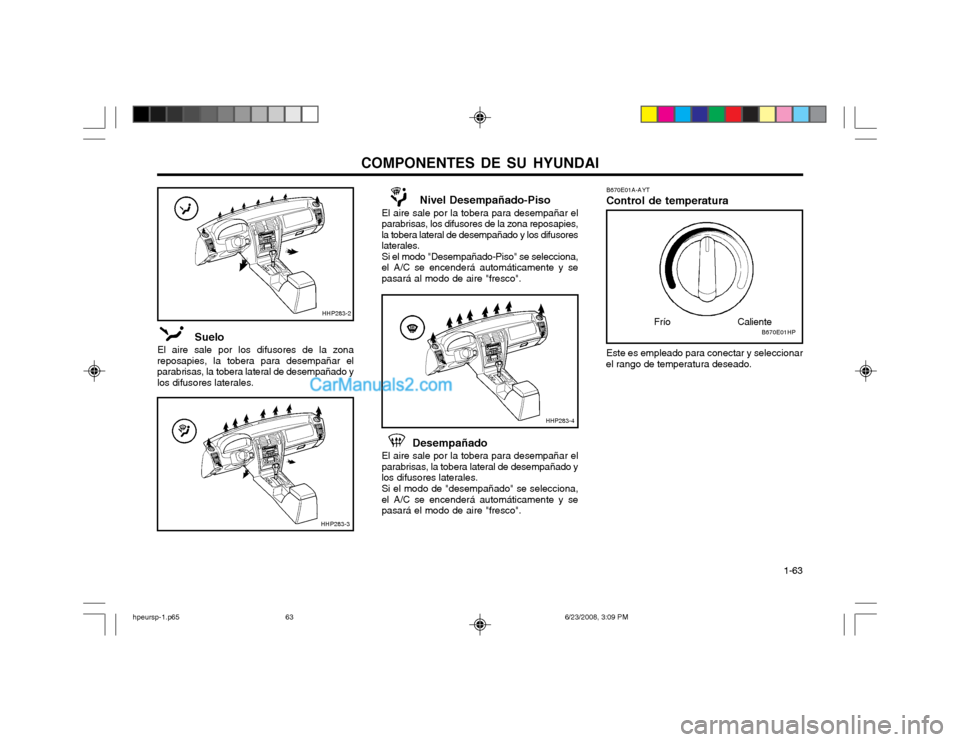 Hyundai Terracan 2003  Manual del propietario (in Spanish) COMPONENTES DE SU HYUNDAI  1-63
  Nivel Desempañado-Piso
El aire sale por la tobera para desempañar el
parabrisas, los difusores de la zona reposapies, la tobera lateral de desempañado y los difuso