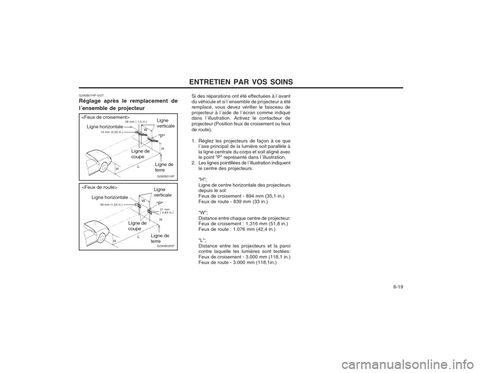 Hyundai Terracan 2003 Manuel du propriétaire (in French) ENTRETIEN PAR VOS SOINS 6-19
G290B01HP-GUT Réglage après le remplacement de l´ensemble de projecteurLigne horizontale Ligne verticale
Ligne deterre
Ligne decoupe
L W
H
H "P"
38 mm ( 1,5 in.)
14 m Hyundai Terracan 2003 Manuel du propriétaire (in French) ENTRETIEN PAR VOS SOINS 6-19
G290B01HP-GUT Réglage après le remplacement de l´ensemble de projecteurLigne horizontale Ligne verticale
Ligne deterre
Ligne decoupe
L W
H
H "P"
38 mm ( 1,5 in.)
14 m
